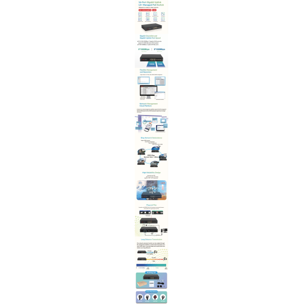 16 Port Gigabit Managed PoE Switch IEEE802.3af IEEE802.3at for Enterprise Networks