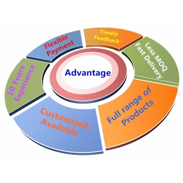 1400X1100mm steel reinforced hygienic stackingHeavy duty reusable plastic pallet for storage