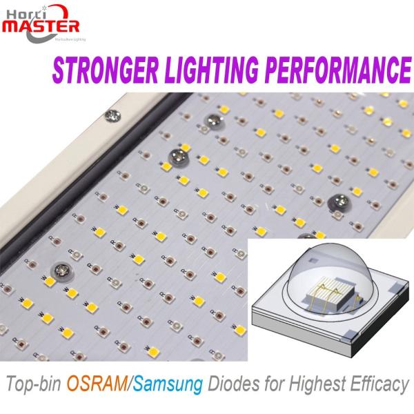 2.9μmol/J Greenhouse LED Grow Lights 600w High Efficacy For Plants