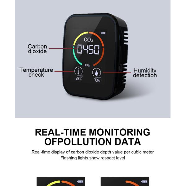 ABS portatif du mètre 1500mAh de CO2 du formaldéhyde HCHO de TVOC