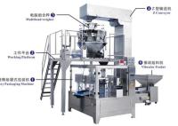 Turmeric Automatic Powder Packing Machine 500-2500g 10-40BPM