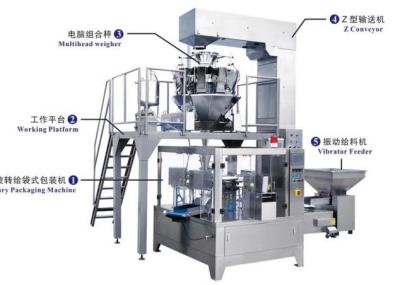 Turmeric Automatic Powder Packing Machine 500-2500g 10-40BPM