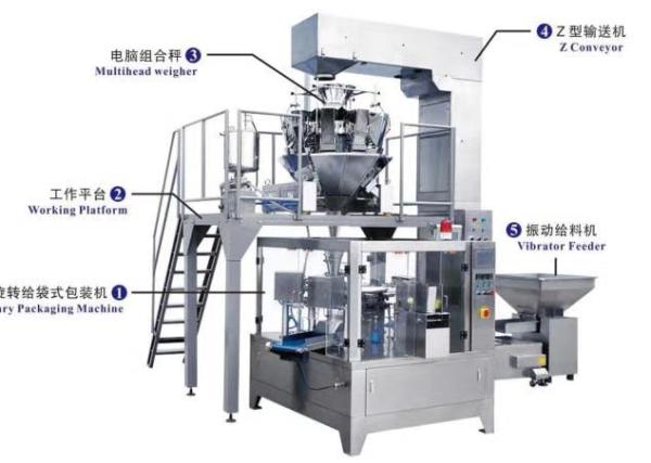 Turmeric Automatic Powder Packing Machine 500-2500g 10-40BPM