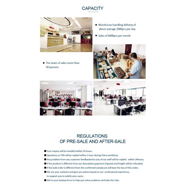 Sports / Concerts Sightseeing Fishing Binocular Glasses Wildlife Observation