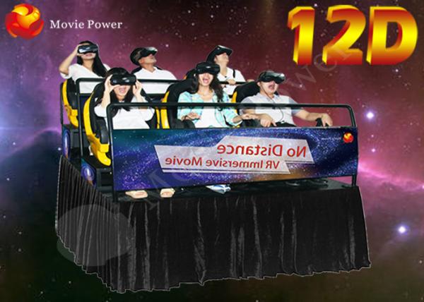 simulateur de cinéma de réalité virtuelle de 7D 9D 12D avec le système dynamique électrique de 3 DOF