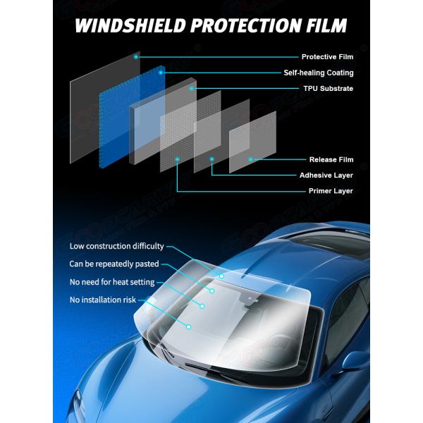 7 Mil Thickness Car Paint Protection Film with High IR Rejection 97% and 99% UV Rejection