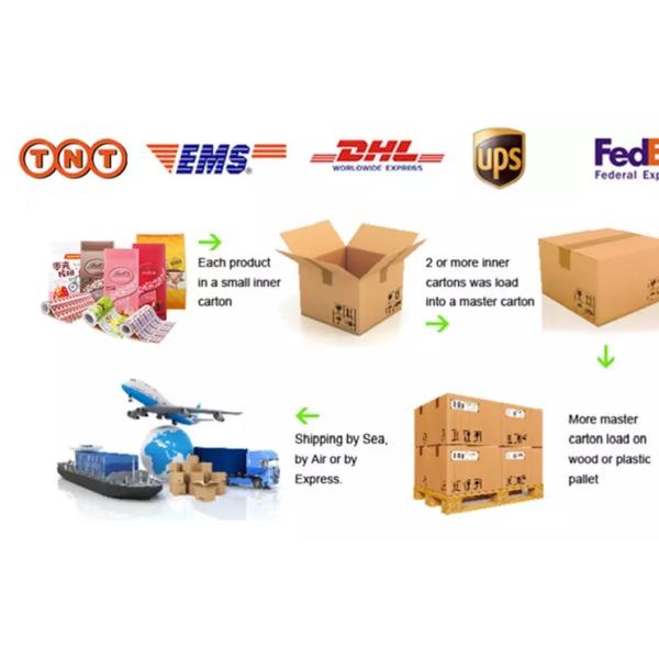 Печатание Гравуре стоит вверх Зиплок сумки, мешок алюминиевой фольги сухого молока с молнией