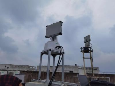90°–360° Coverage	Phased Array Radar DBF Technology Digital