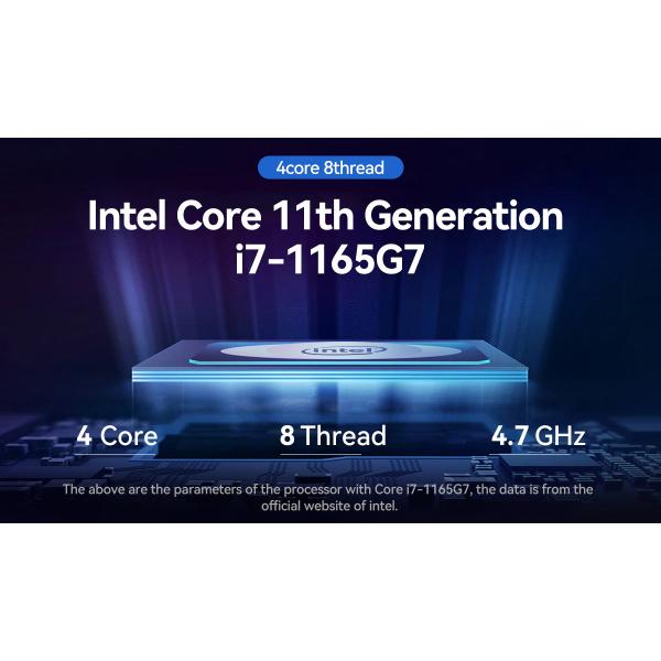 Процессор Intel Core I7 1165G7 Мини ПК с двойной Ethernet и DDR4 до 64 ГБ