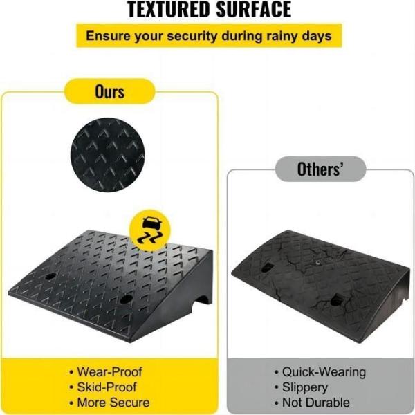 аксессуары обеспечения безопасности на дорогах пандусов подъездной дороги 19X15in резиновые для велосипедов кресло-коляск