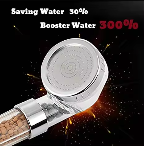 High Water Pressure Handheld Shower Head with Anion Stone Filter LIZHEN Single Handle