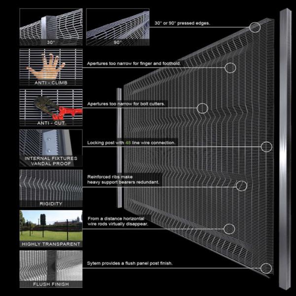 Galvanized South Africa 358 Anti Climb Clearvu Mesh Fence