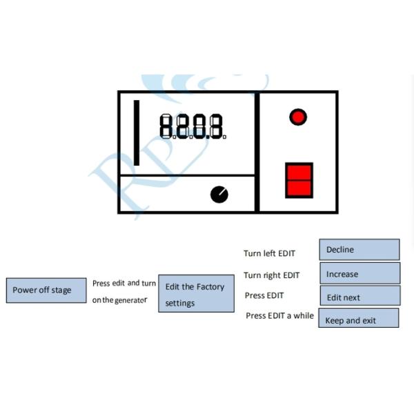 Digital 2000w 20Khz Ultrasonic welding Generator For Face Mask welding