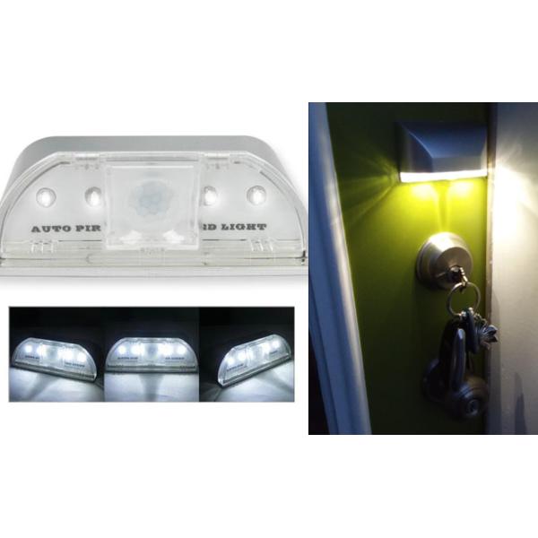 Mini ABS PIR Door Keyhole Motion Sensor Detector LED Night Light at Door Lock Lamp Sizes