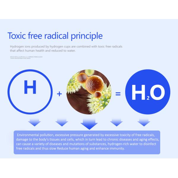 Бутылки с водой водопода УСБ цвет поручая белый/прозрачный с богатым электролизом