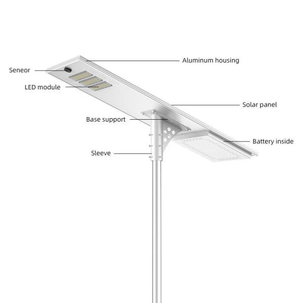 45W/18V Solar Street Light with Aluminum Housing PC Lens >100,000Hours 12.8/18AH