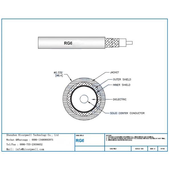 Составной коаксиальный кабель связи Rg6 Cat6 Cat5e оптически