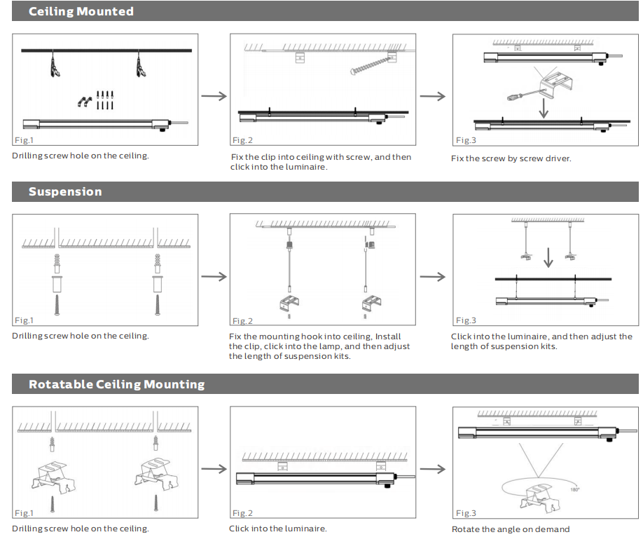 2ft/20W D4 LED Moisture-proof Lamp with Up to 160 LPW with Ready 4 Emergency 4W@3HRS Plug and Play Flexible for Projects
