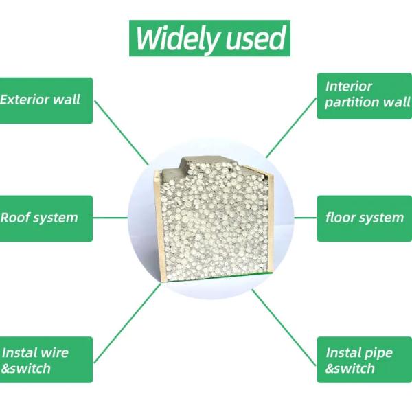 High Safety Lightweight Cement Panels With Sound Absorption And Fire Resistance