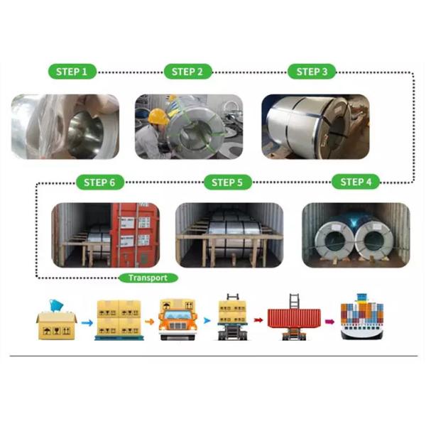 Decoiling 201 Stainless Steel Coil Anti Oxidation For Furniture