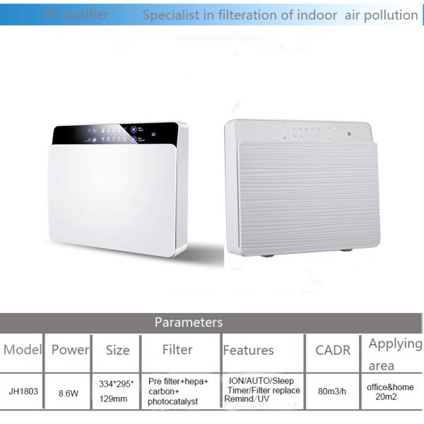 Child Lock 80m3/H 20m2 8.6w Ultra Hepa Air Purifier