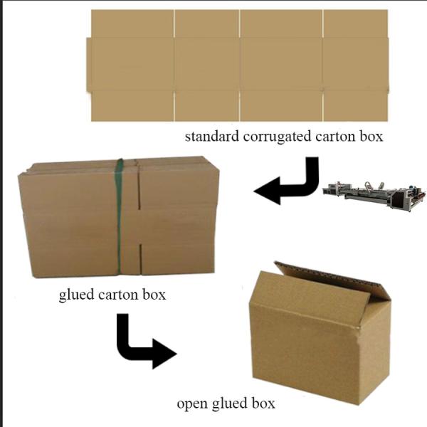 100pcs/Min Carton Corrugated Box Folding And Gluing Machine