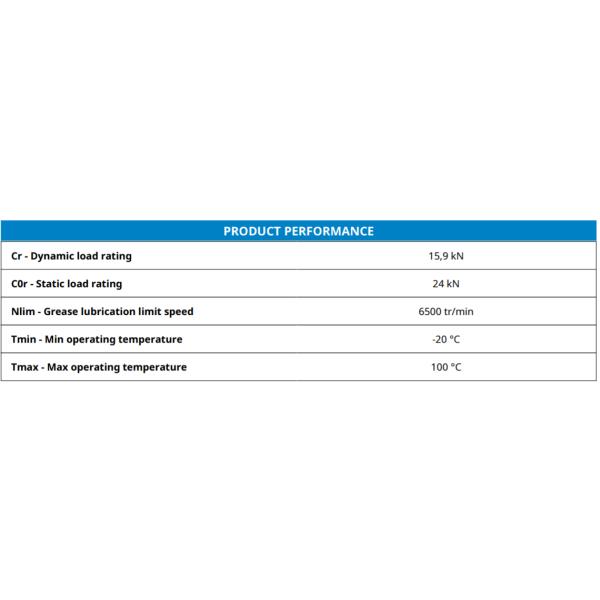 NTN  Needle roller bearings  HK2520LL  , HK2520LL/3AS