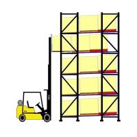 Q235B Steel Push Back Pallet Racking Shelving For Warehouse Storage