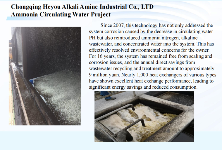 Zero Emission Technology for Clean Energy and Eco-Friendly Industrial Solutions