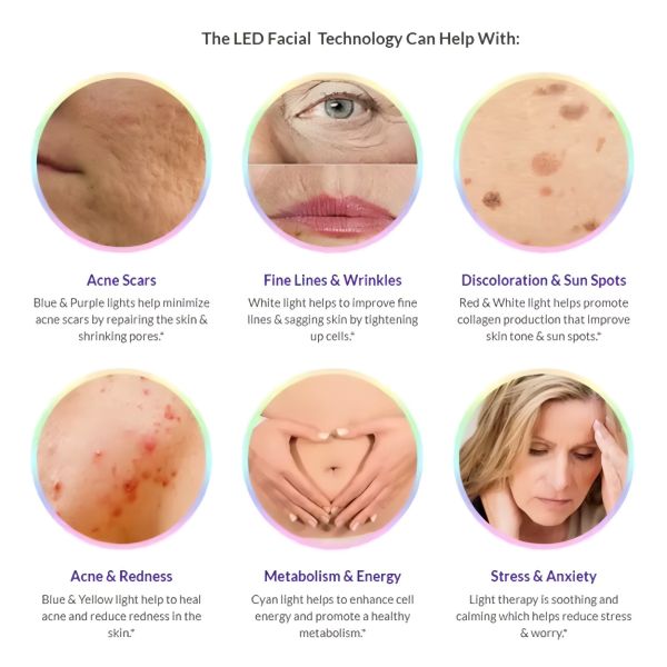 Multi Wavelength ABS PDT Beauty Machine For Facial Treatment / Wellness Centers