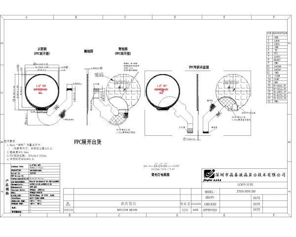 1.6 Inch Circular LCD Display 400×400 Resolution 300cd/M2 For Smart Household Appliances