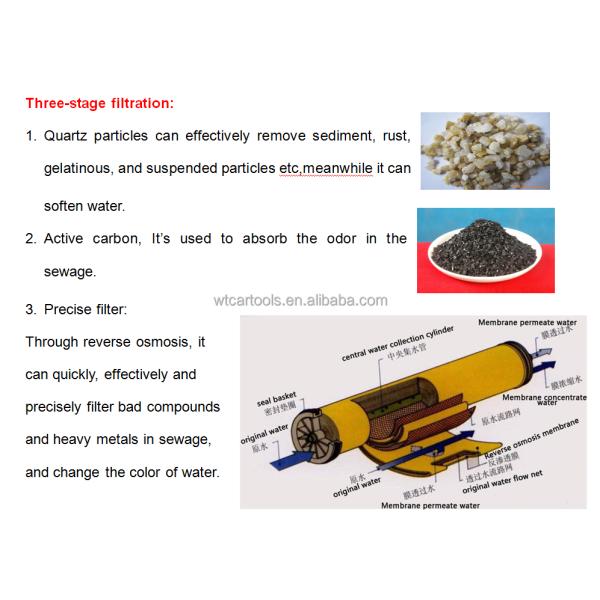 Système de recyclage de l'eau de lavage de voiture 220V pour le traitement des eaux usées
