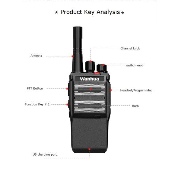 Handheld UHF FM Transceiver Two Way Radio 8W Portable Radio Single Band Walkie Talkie