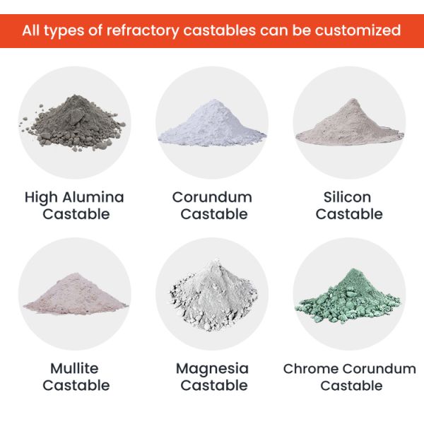 High Erosion Resistance 65% 75% Al2o3 Low Cement Castable High Alumina Refractory Lining Materials For Electric Arch Furnace