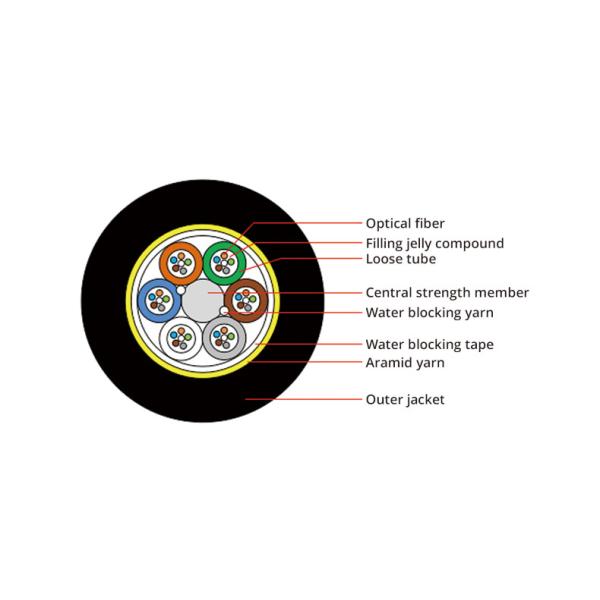 196C SM G652D ADSS Fiber Optic Cable Dielectric Outdoor Black Jacket 3KM/Drum