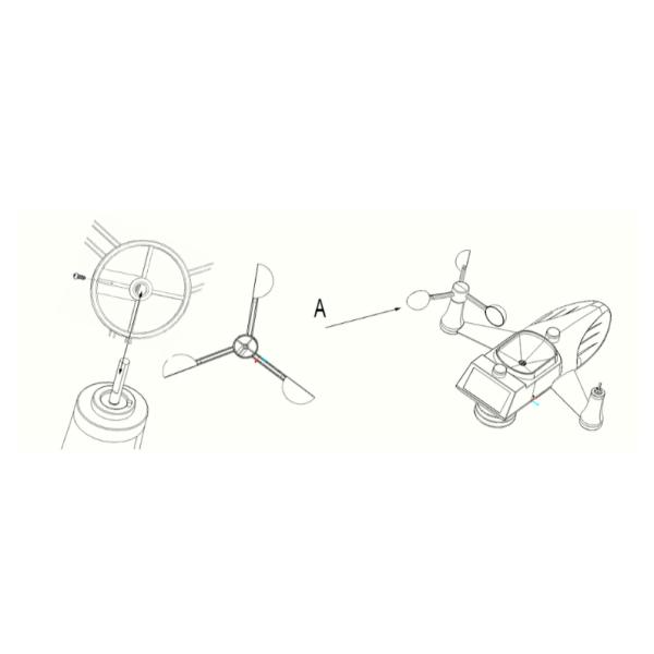 CE TX1479 Weather Station Wireless Indoor Outdoor OEM ODM