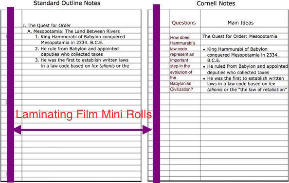 14MM petit pain de film de stratification haut brillant de 22 MIC, page de note de conférence d'ANIMAL FAMILIER collant la bande