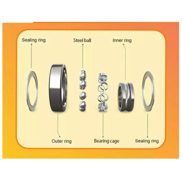 Глубокая водяная помпа паза SKF нося 6205 шарикоподшипник мотоцикла 2RSC3 6208 2RSC3