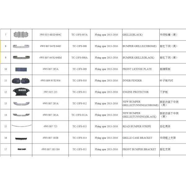 4W0 807 305 Автомобильные комплектующие BENTLEY Бамперный держатель для Bentley Continental Flying Spur 2013