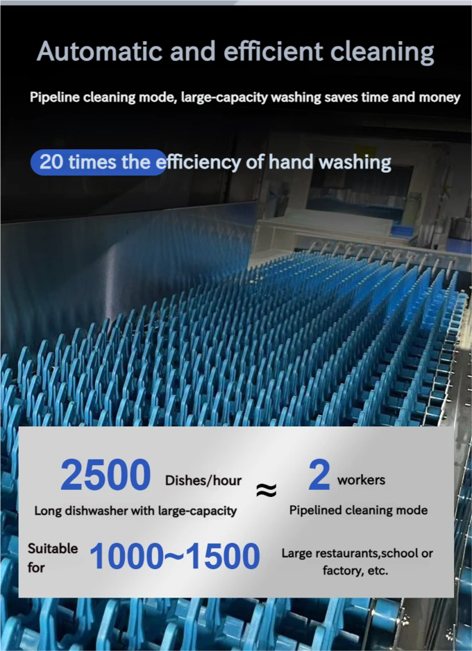 SUS304 Stainless Steel Commercial Dishwasher Multi Function Tableware Cleaning Machine