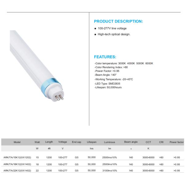 0,6 m 1,2 m 1,5 m привел фликер люмена света 140lm/W 160lm/W трубки высокий свободный