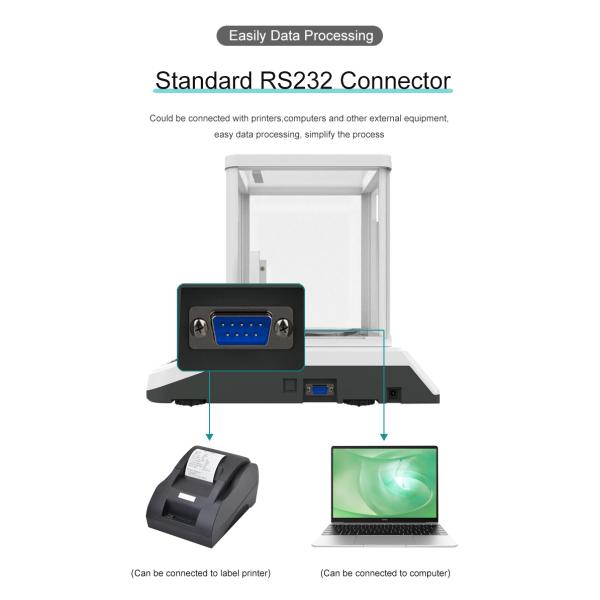 Professional JCZB Model Joanlab Table Top Digital Scales for Laboratory Weighing Balance