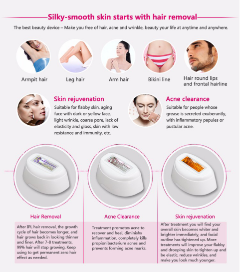 3.1cm2 Deess Permanent Hair Removal System GP589 Mens Laser Hair Reduction Machine