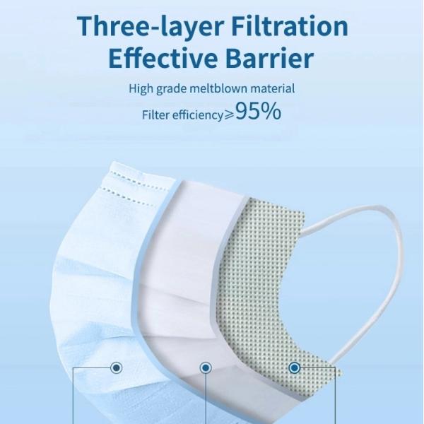 OEM 3 - Layers Hospital Disposable Medical Nonwoven Face Mask
