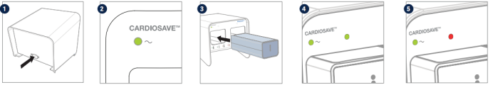 MAQUET CARDIOSAVE Вентиляторная машина Литий-ионная аккумуляторная батарея 15В 14,3Ач Ref 0146-00-0097 Оригинальный