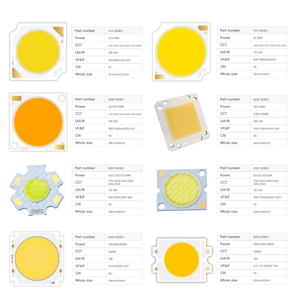 Wholesale High Luminous Efficiency 300W+300W 5555 Bicolor High Power COB LED Chip High CRI 95 White COB  for Film Video Light