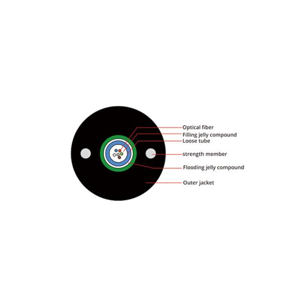 Unitube Light Armored PSP Outdoor Fiber Optic Cable