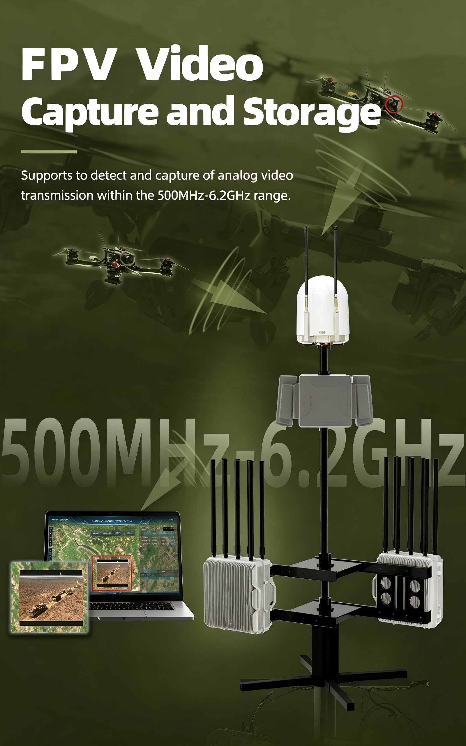 70MHz-6GHz RF Detection Omnidirectional Jamming GNSS Spoofing Counter UAS Intergarted System