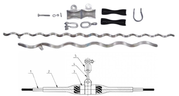Suspension ADSS - Solution fiable pour l'installation de câbles optiques