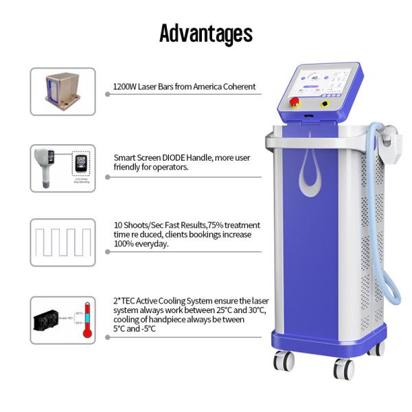 Professional 1200w Diode Laser Hair Removal Machine 755nm 808nm 940nm 1080nm